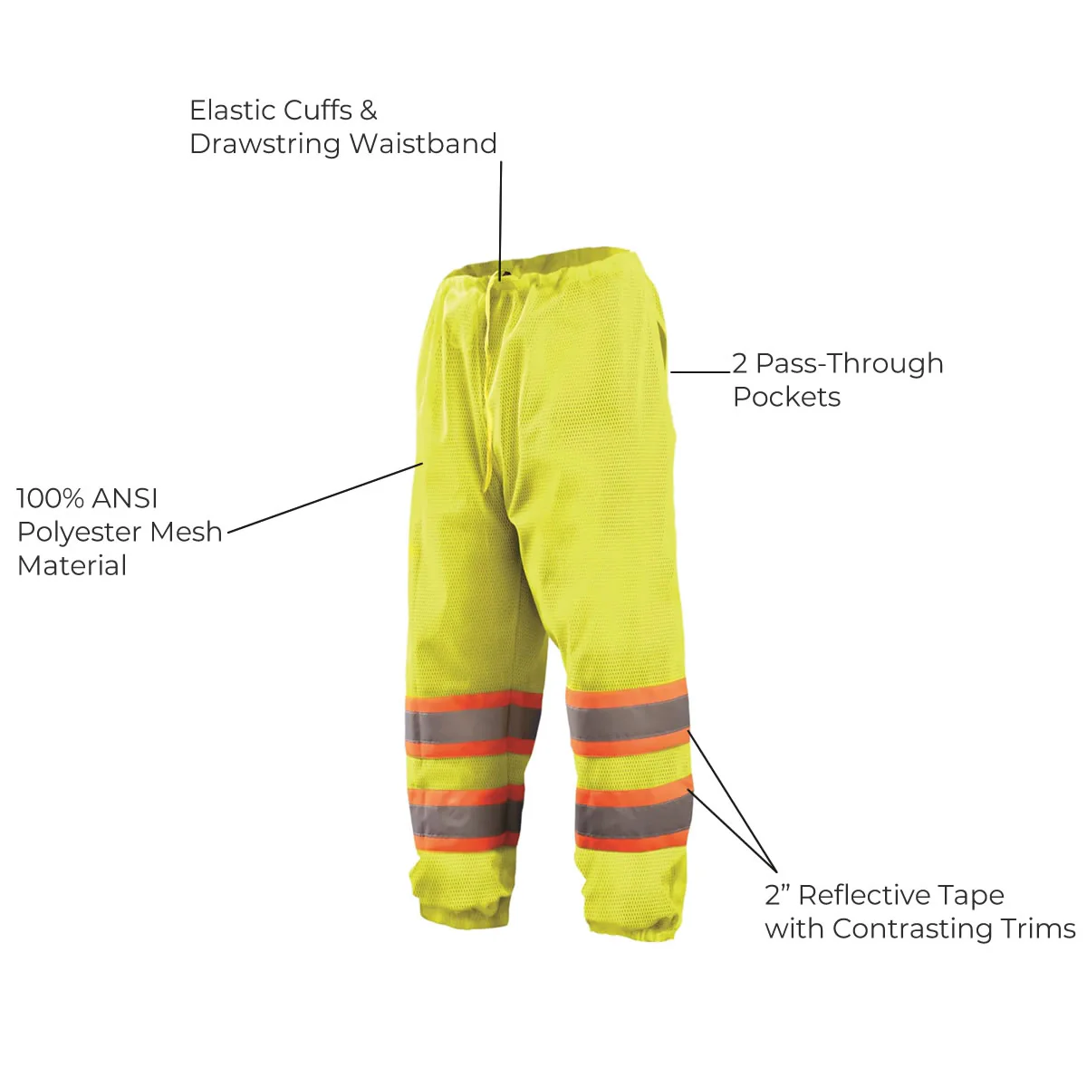 OccuNomix Class E Hi-Vis Two-Tone Mesh Pants, ECO-TEM2T - Image 3