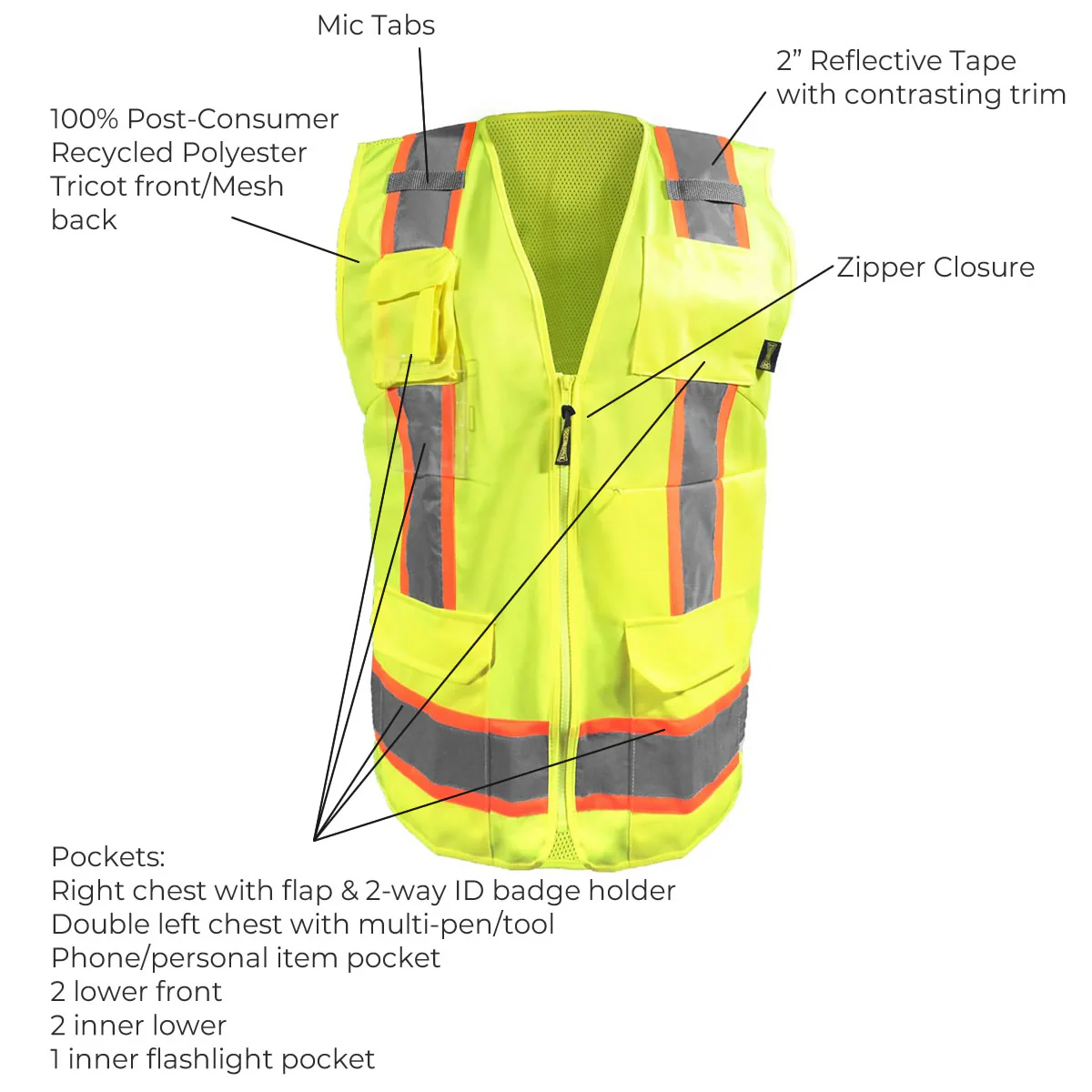 OccuNomix Women's Hi-Vis Type R Class 2 Sustainable Surveyor Safety Vest, LUX-RYSMW - Image 4
