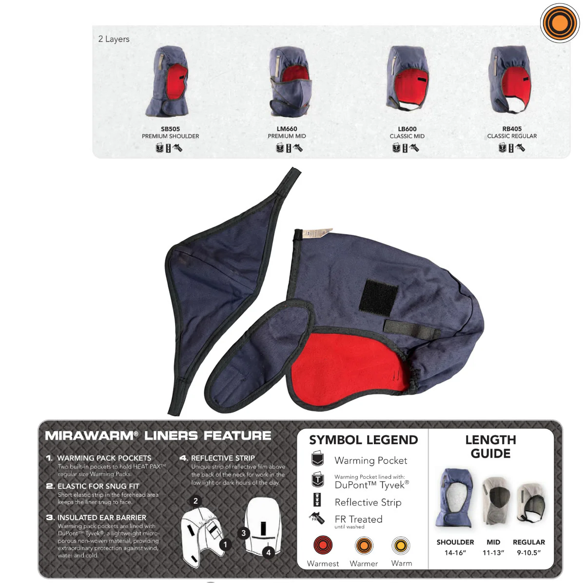 OccuNomix Fleece Lined Insulated Winter Hard Hat Liner - LM660 - Image 3