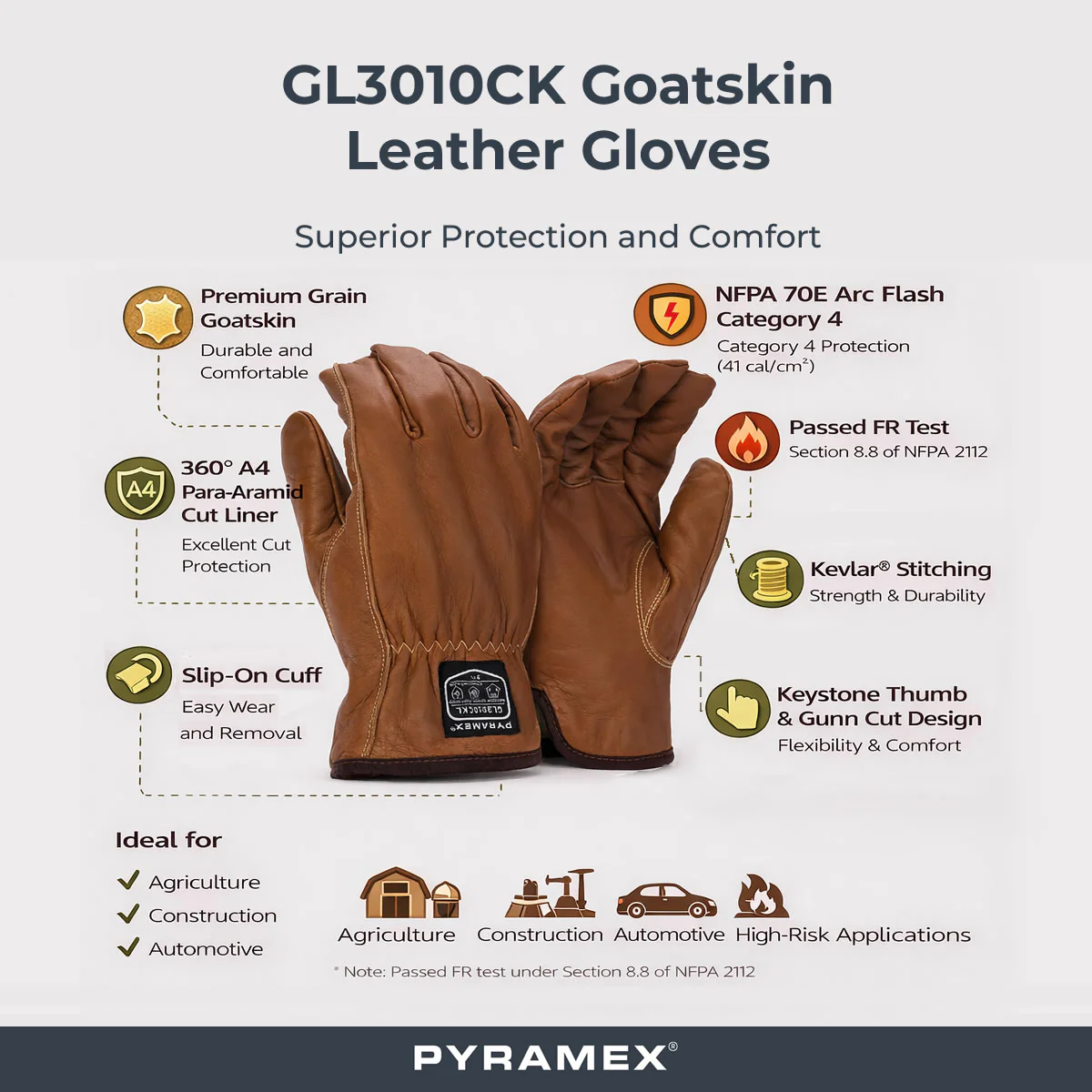 Pyramex GL3010CK Premium Grain Goatskin Leather Driver A5 Cut Gloves, Brown - Image 2