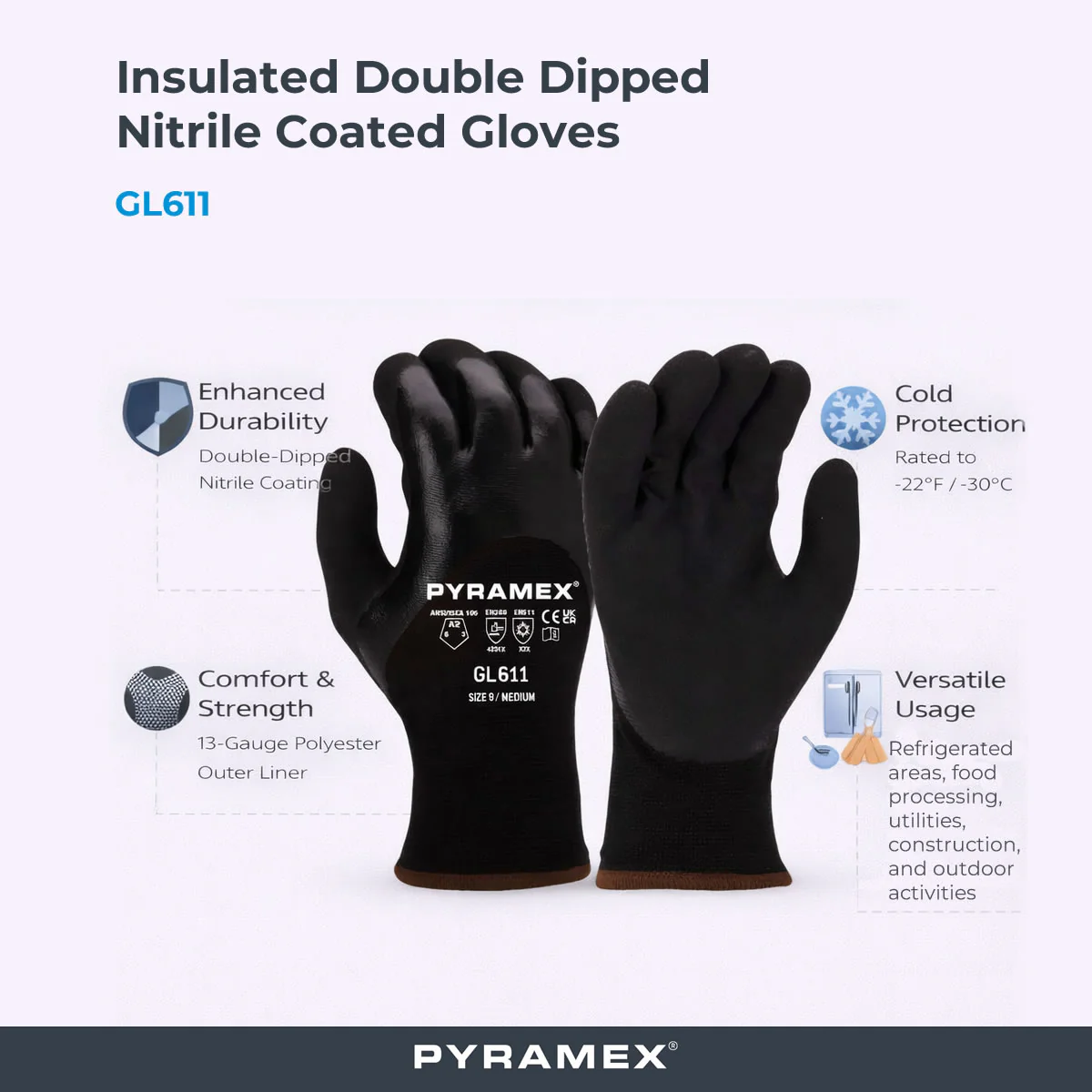 Pyramex GL611 Insulated A2 Cut Double Dipped Nitrile Coated Gloves, Black - Image 2