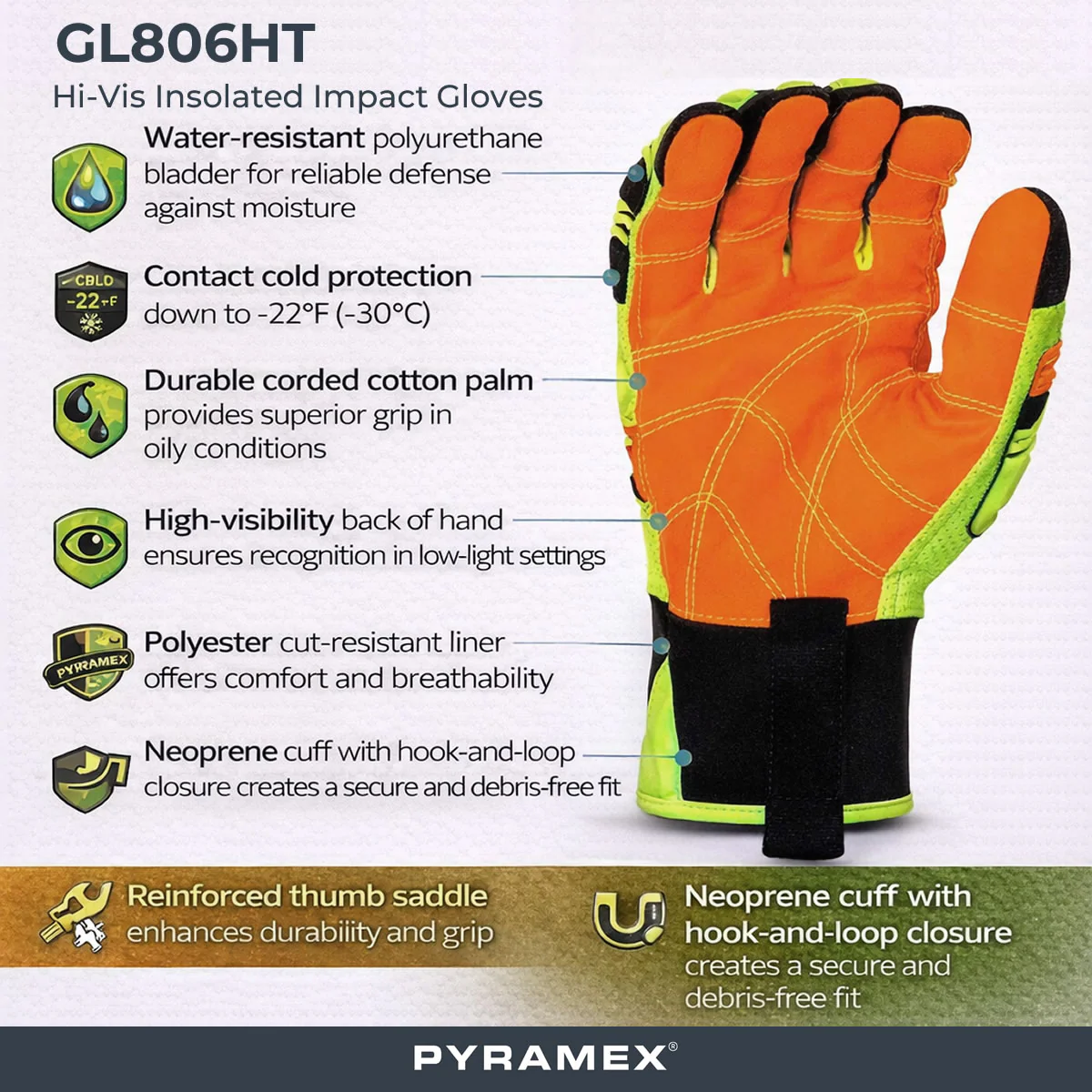 Pyramex GL806HT Hi-Vis Synthetic Leather A2 Cut Level 2 Impact Gloves, Hi-Vis Green - Image 2