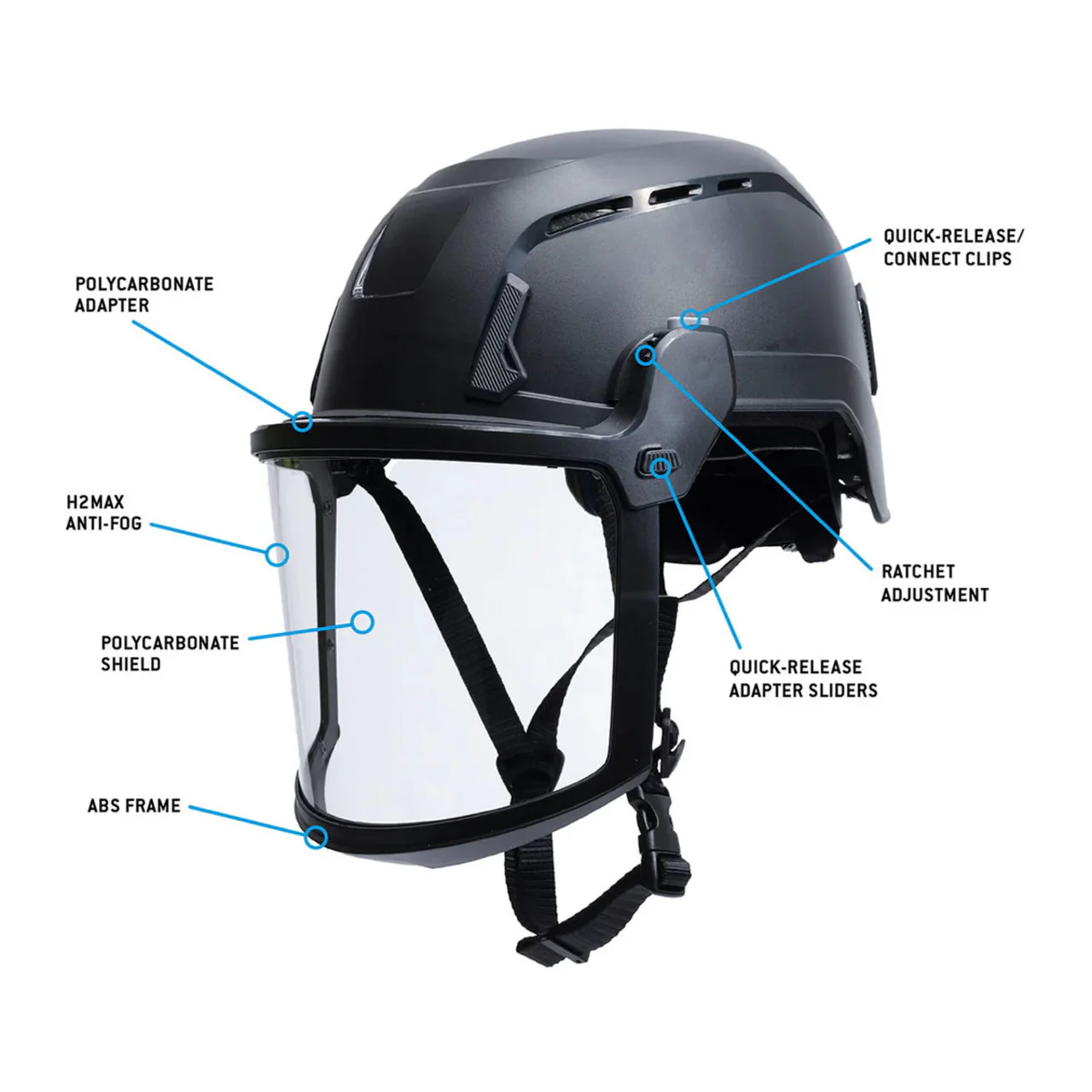 Pyramex SL T2 Polycarbonate Face Shield - HPT2FV10 - Image 3